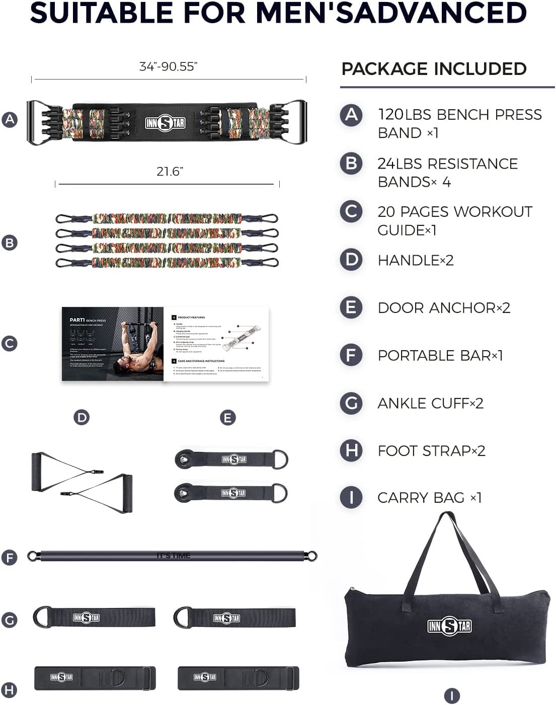 Portable Gym Kit for Home Gym Power Lifting Resistance