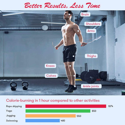 Weighted Jump Rope for Fitness